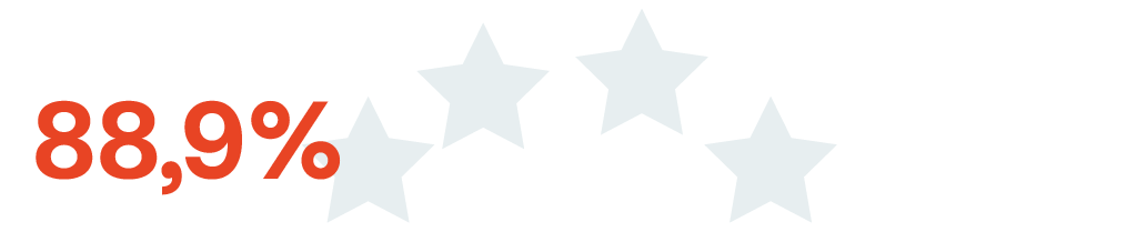 Taux de satisfaction 2024 : 89/100
