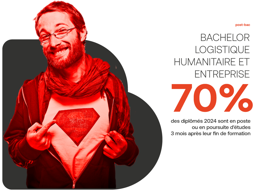 Bachelor Post-bac - Taux de placement formation post-bac : 70% des diplômés 2023 sont en poste ou en poursuite d'études 3 mois après la fin de formation
