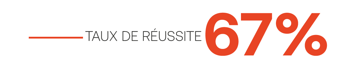 VAE : Taux de réussite 67% - Chiffres actualisés Juillet 2026